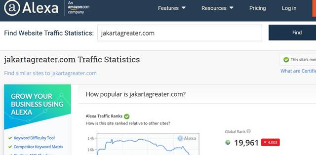 Jakarta Greater : Informasi dan Berita Tentang Dunia Militer dan Pertahanan