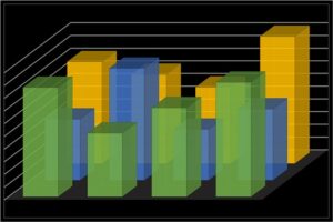 Konsisten Ngeblog Kunci Perkembangan Blog - Neil Patel